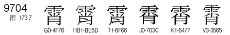 U+9704
